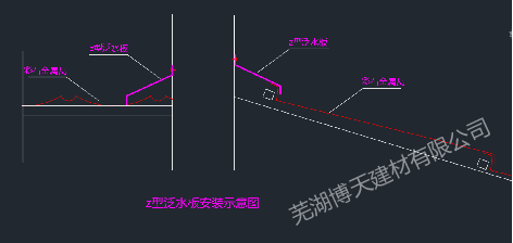 彩石金屬瓦配件安裝圖