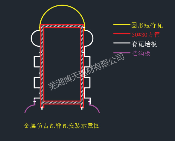 仿古彩石金屬瓦正脊瓦安裝：