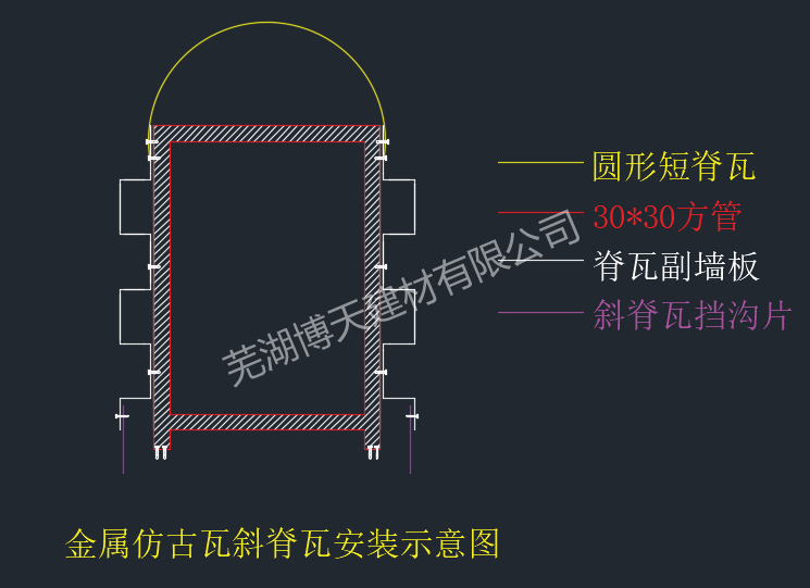 　仿古彩石金屬瓦斜脊瓦安裝